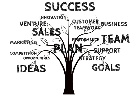 5-tips-to-drive-innovation-success