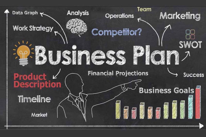 creating-an-effective-business-plan-for-start-ups-2020s